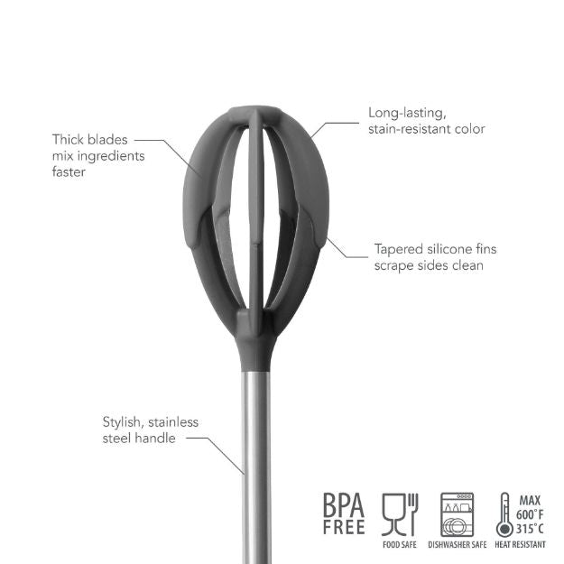 Better Batter Tool - touchGOODS