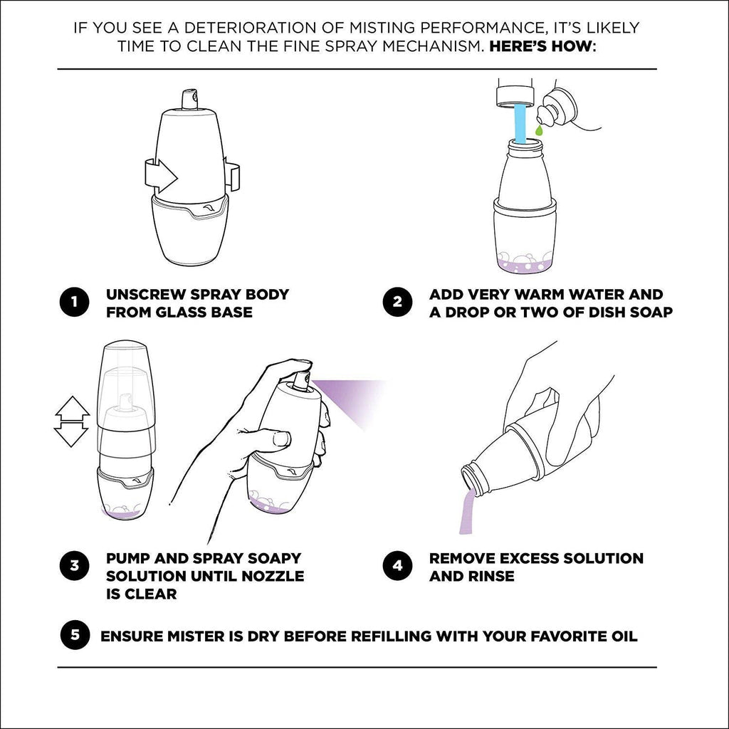 Deluxe Oil Mister: Deluxe Oil Mister - touchGOODS