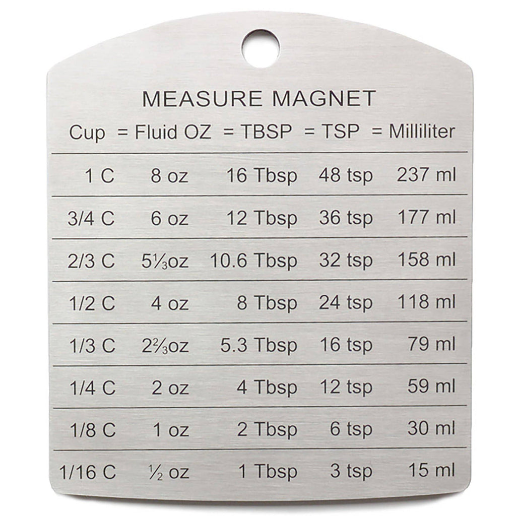 Measurement Magnet - touchGOODS